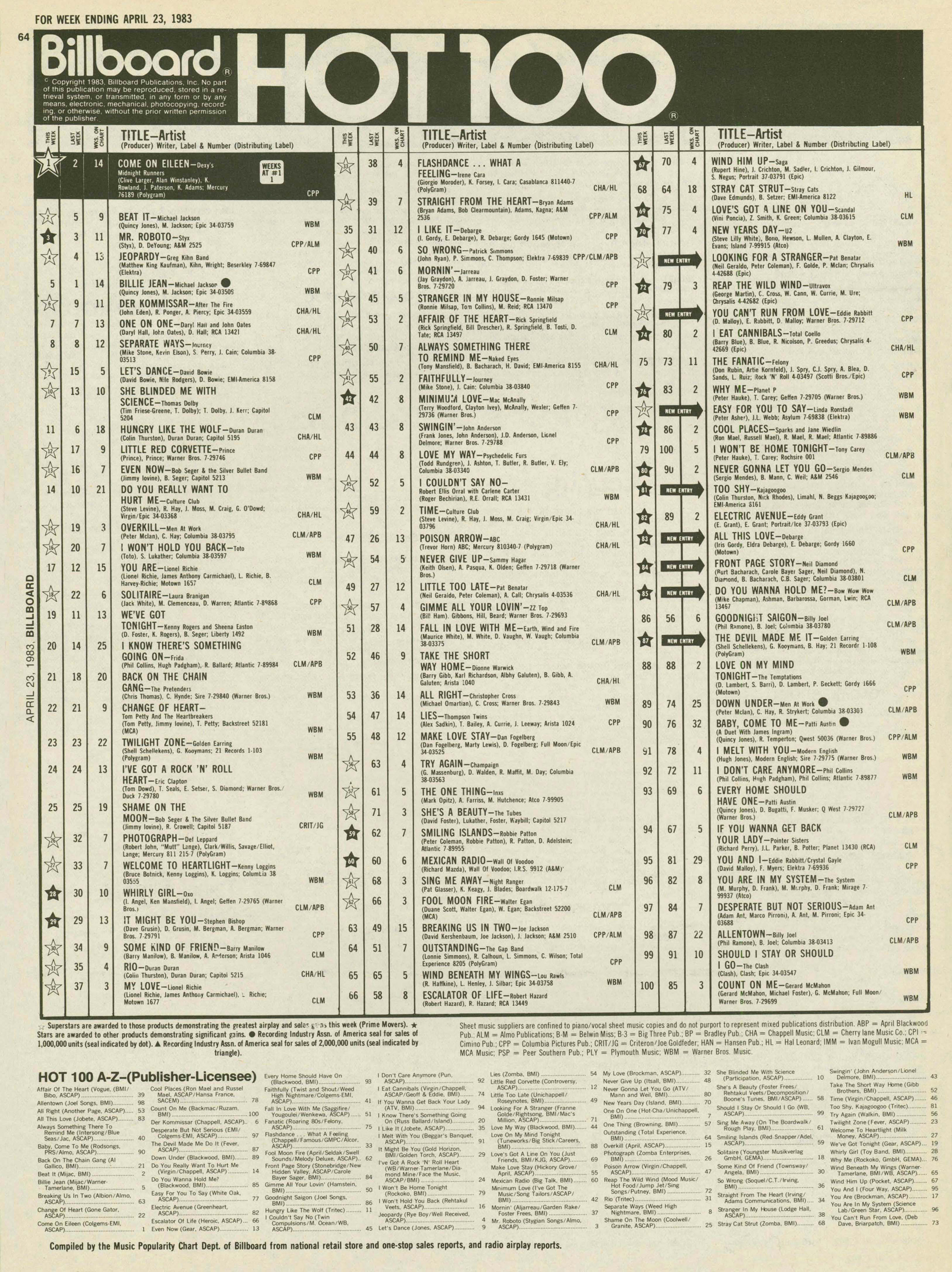 100 Airplay Chart