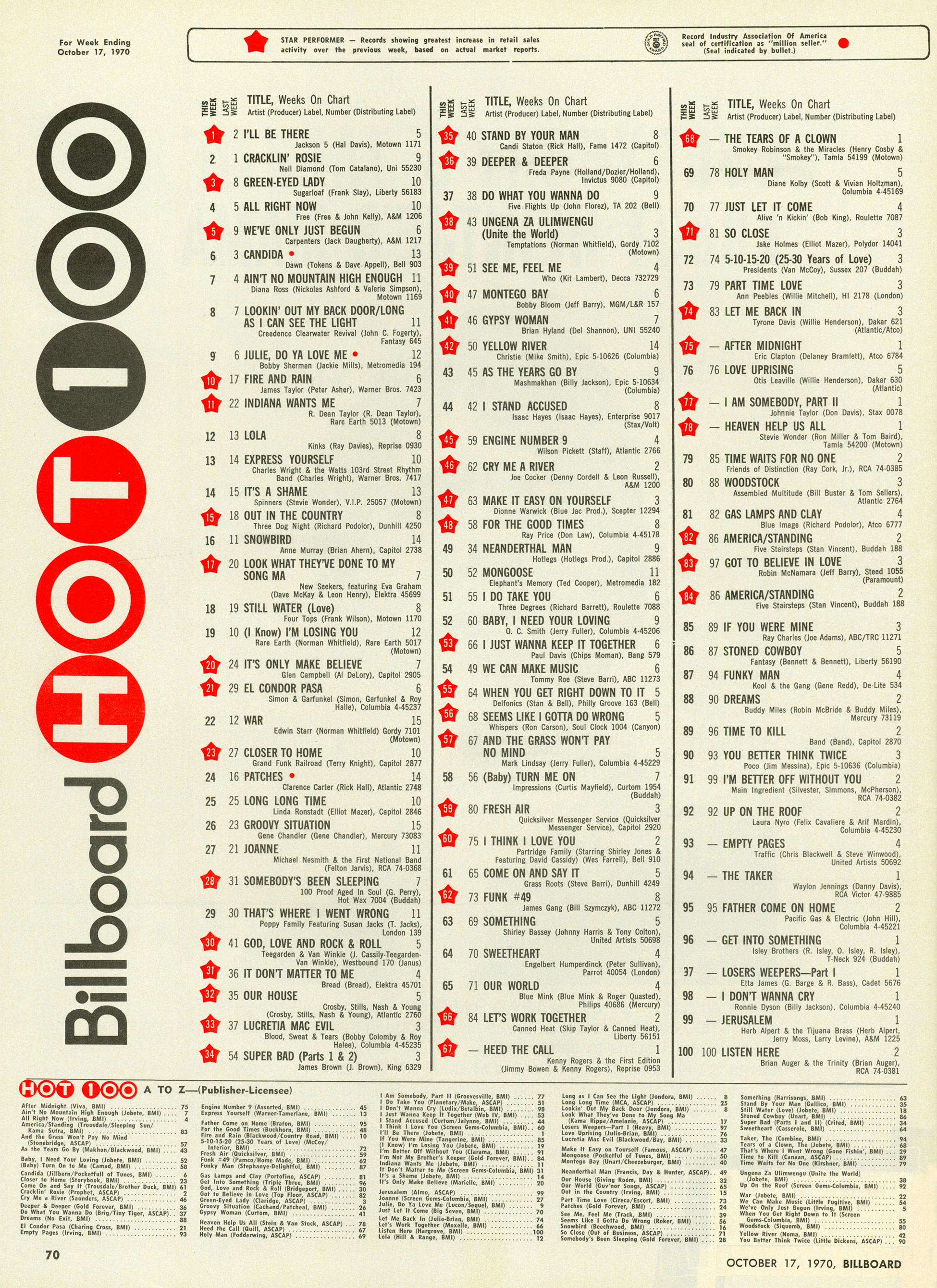 Billboard Charts 1970 By Week