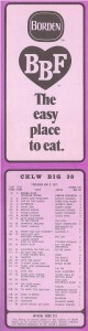 CKLW BIG 30 May 3, 1971 (Click image for larger view)