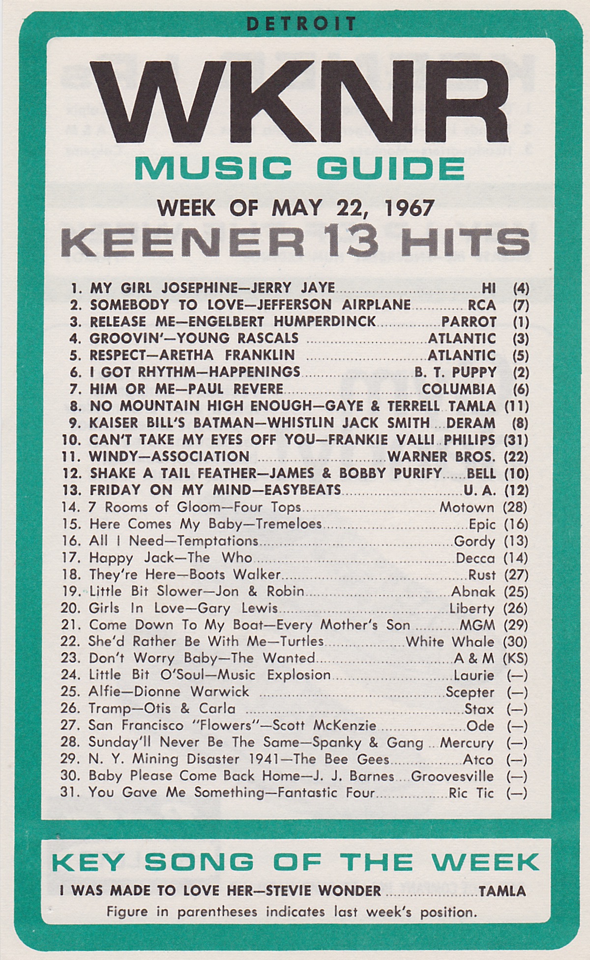 WKNR - May 22, 1967 - Front