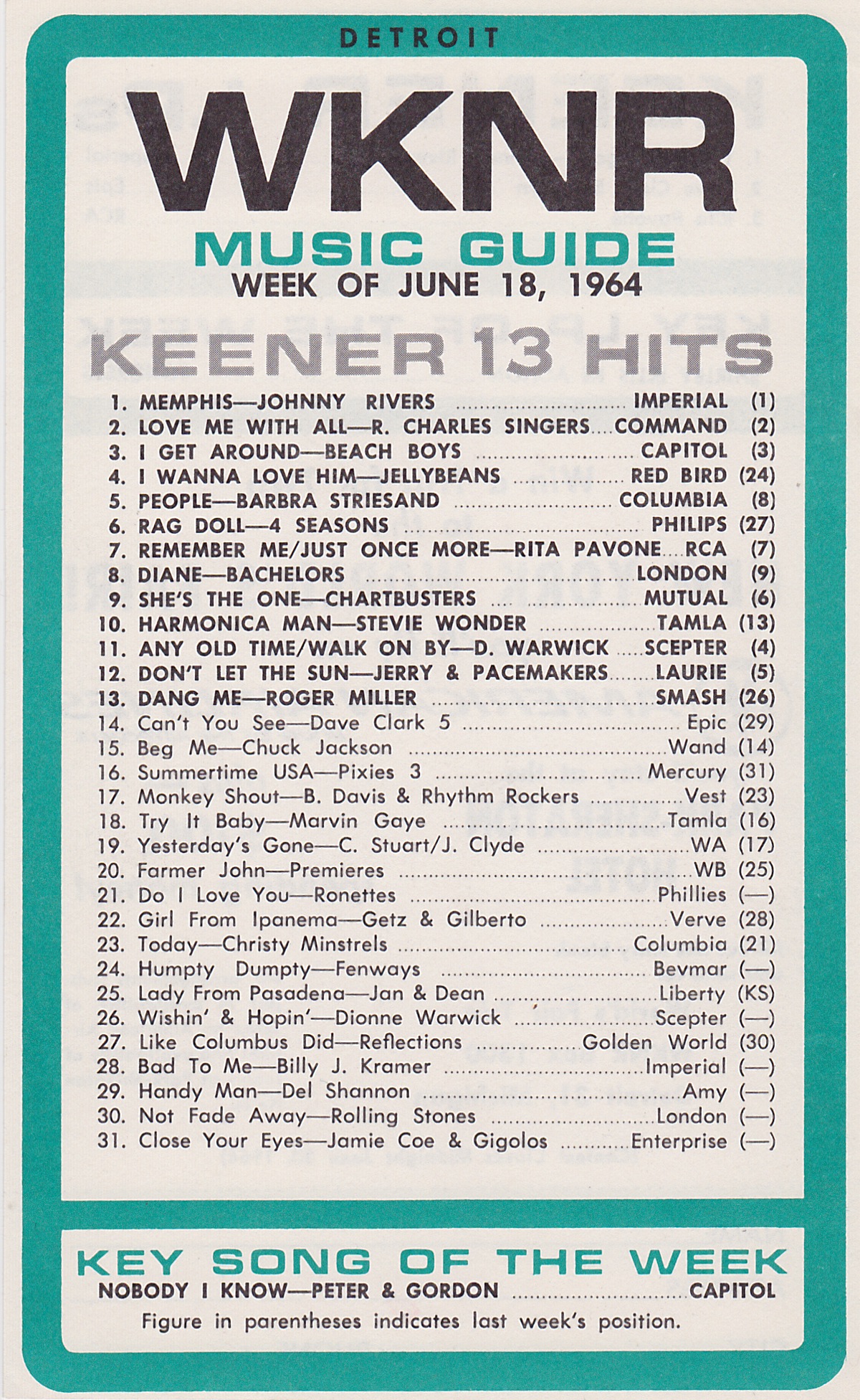 WKNR FRONT - JUNE 18, 1964