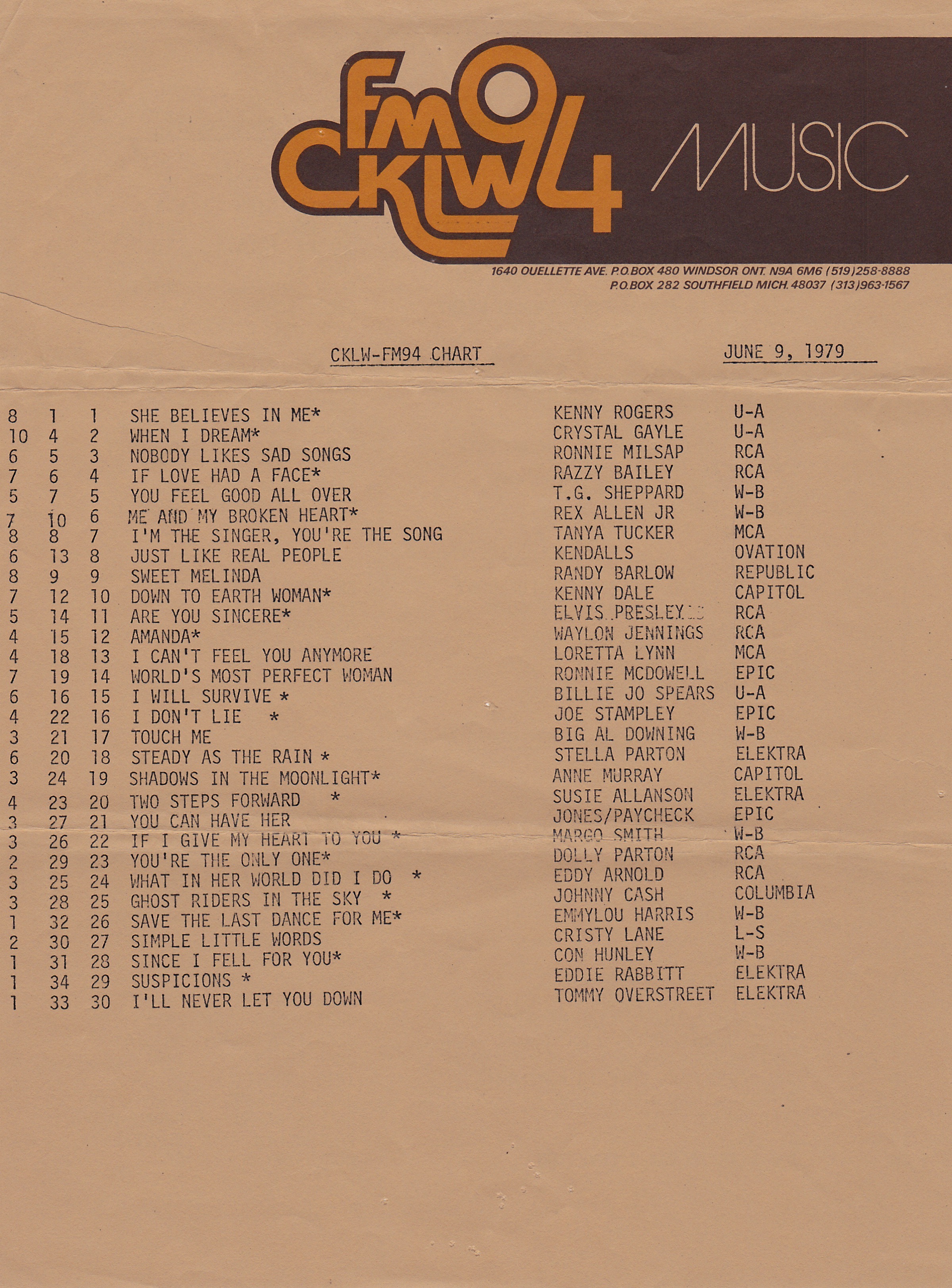 cklw fm 94 - june 9, 1979