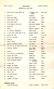 CKLW-AM radio survey, Windsor, October 1966 (click on image for larger view)