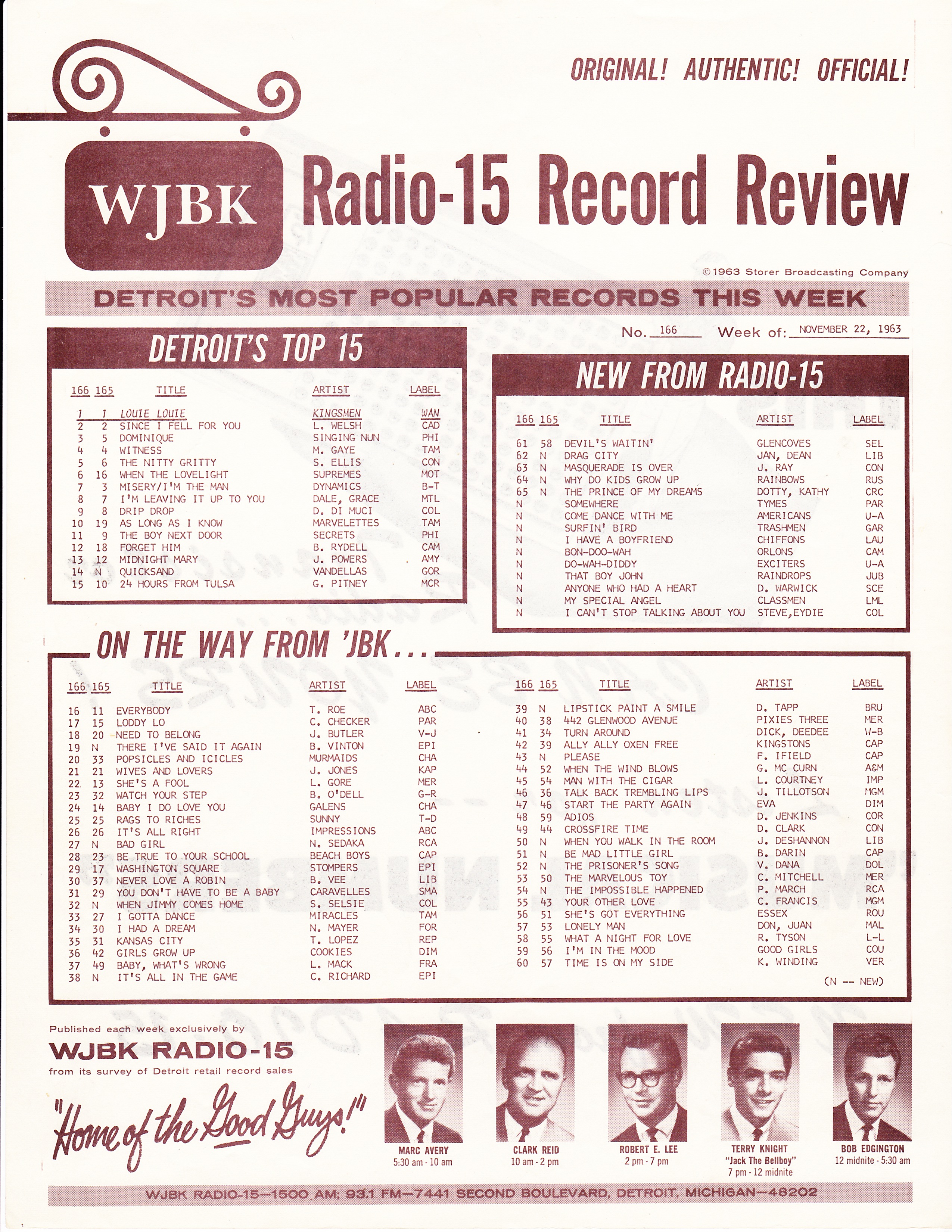 WJBK Survey November 22, 1963