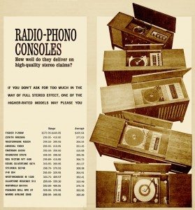 Stereo console-consumer price guide from 1965 (click image 2x for largest PC view)
